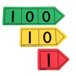 Pupil Place Value Arrows
