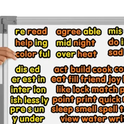Reading skills Prefixes & Suffixes
