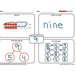 Rekenrek Practice Charts Early Number Sense Bundle