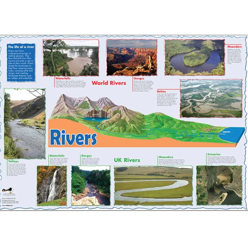 Rivers Curriculum 19pk