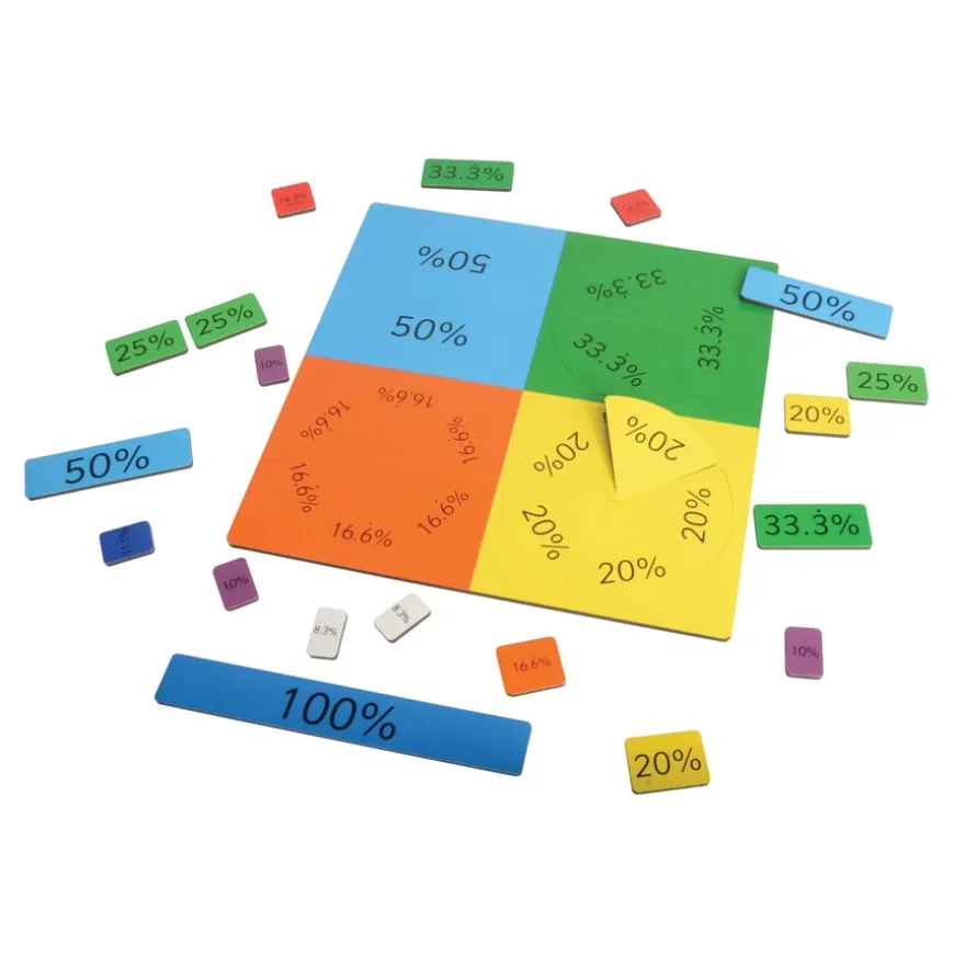 Smart Kids Magnetic Decimal Builder 106pcs
