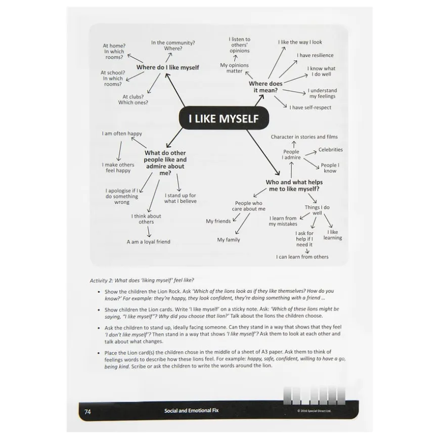 Social & Emotional Needs Intervention Kit