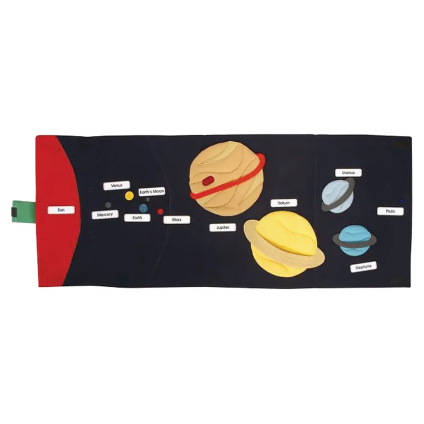 Solar System Wall Hanging with Labels