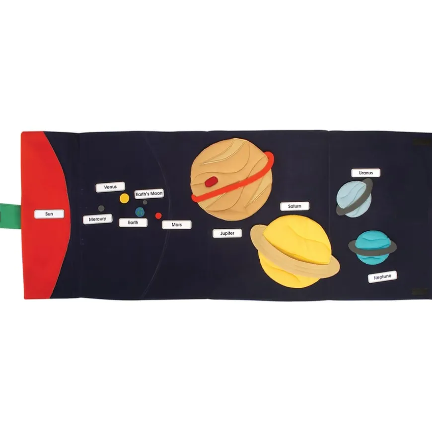 Solar System Wall Hanging with Labels