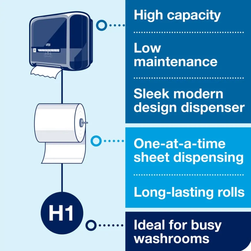TORK® Matic Elevation H1 Hand Towel Roll Dispenser