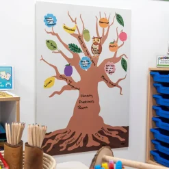 Tree of Me Self-Esteem Whole Class Activity Kit