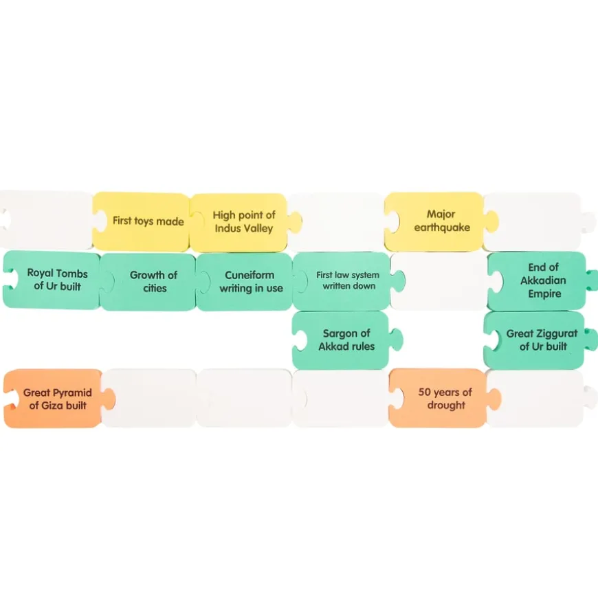 TTS Ancient Civilisations Foam Timeline Chronology Tub