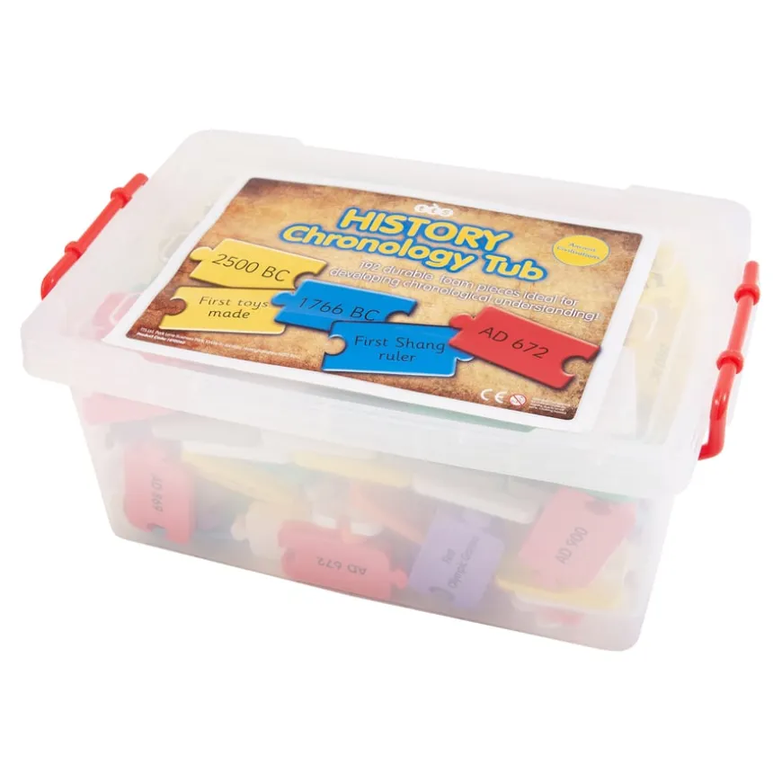 TTS Ancient Civilisations Foam Timeline Chronology Tub