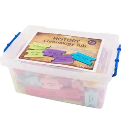 TTS British History Foam Timeline Chronology Tub