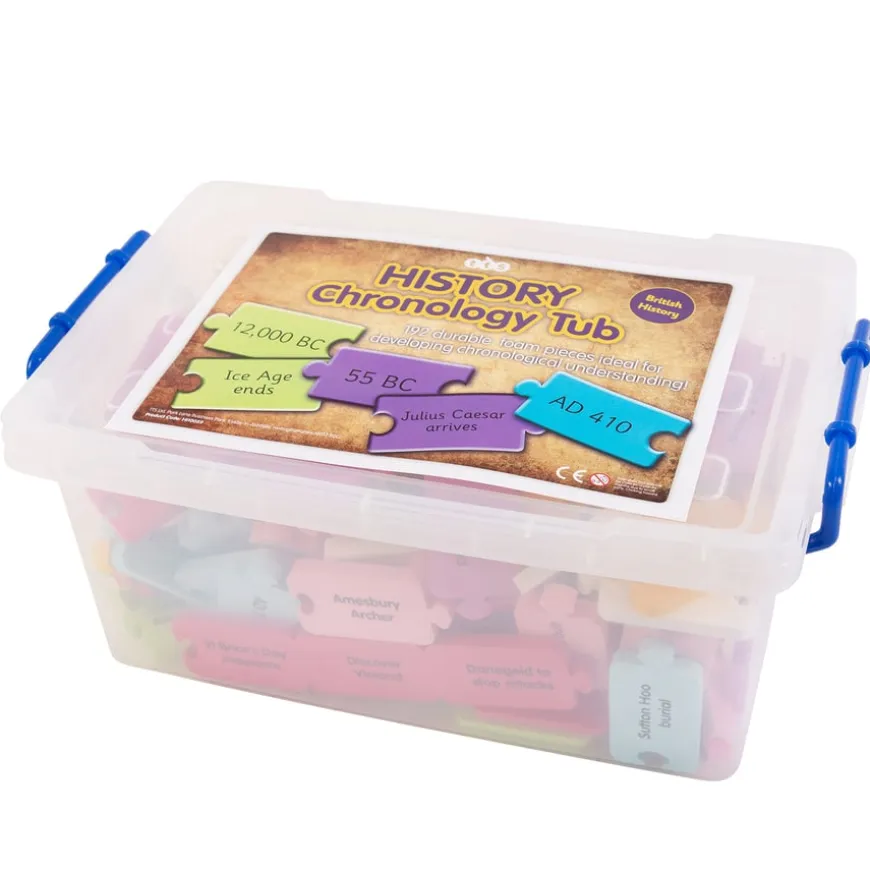 TTS British History Foam Timeline Chronology Tub