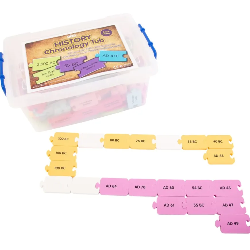TTS British History Foam Timeline Chronology Tub