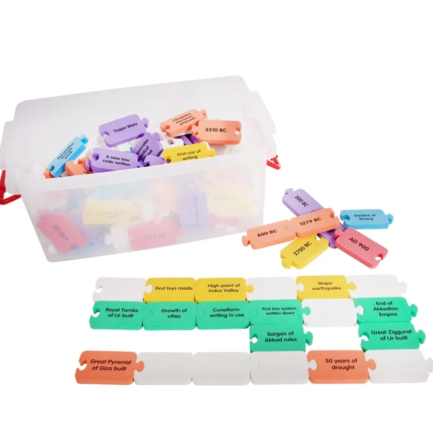 TTS British History Foam Timeline Chronology Tub
