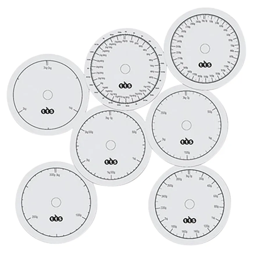 TTS Colourful Multi Weight Scales 3pk