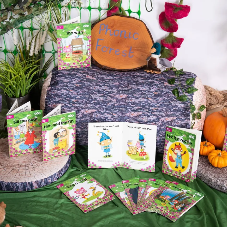 TTS Decodable Phonic Readers