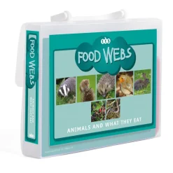 TTS Food Web - Activity Cards