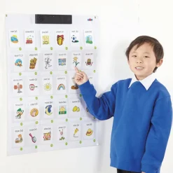 TTS Interactive Recordable Wall Chart
