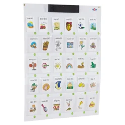 TTS Interactive Recordable Wall Chart