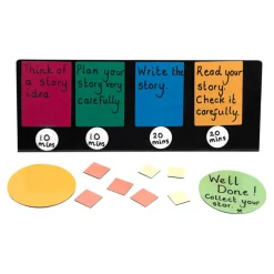 TTS Task Slicing Tool