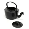 TTS Victorian Kitchen Artefacts
