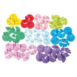 TTS White Rose Maths Fractions, Decimals & Percentages