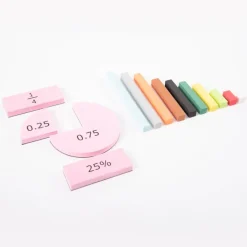 TTS White Rose Maths Fractions, Decimals & Percentages