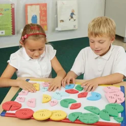 TTS White Rose Maths Fractions, Decimals & Percentages
