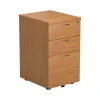 Under Desk 3 Drawer Pedestals
