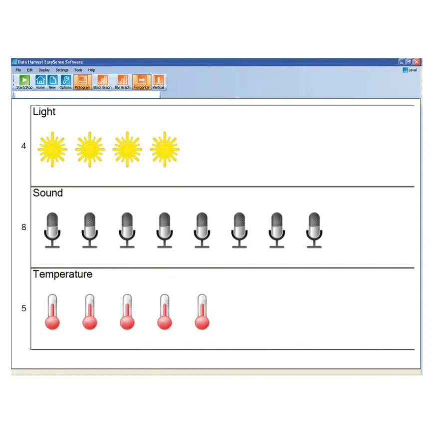 VU+ Primary Data Logger