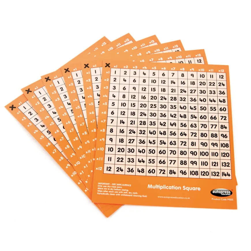 12x12 Multiplication Squares